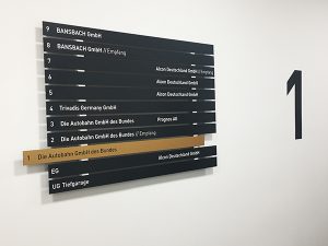Orientierungssysteme Wegeleitsysteme